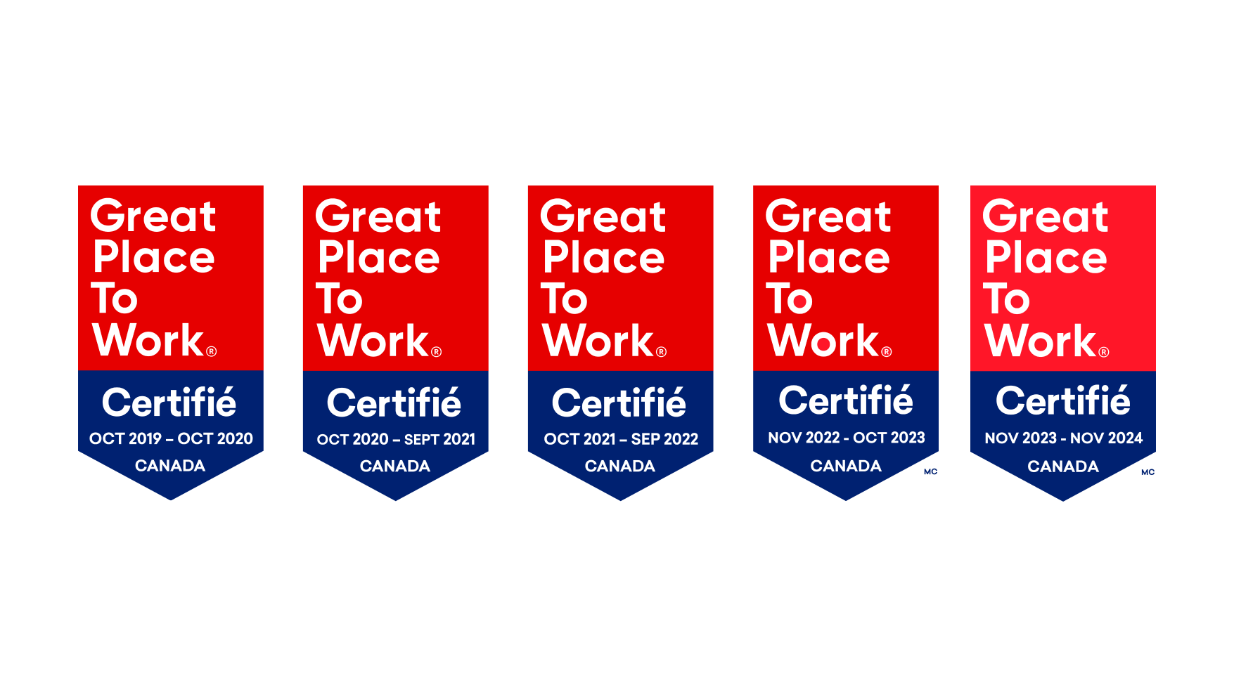 Certification Meilleurs lieux de travail(MC) d’INFINITI & Canada